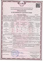 Сертификат соответствия пожарной безопасности (страница 2) ТЕРМОБАРЬЕР К