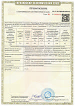 Сертификат соответствия пожарной безопасности (страница 2) ТЕРМОБАРЬЕР К2